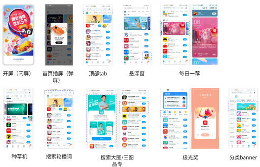 从流量到转化：解码vivo CPD广告体系核心壁垒