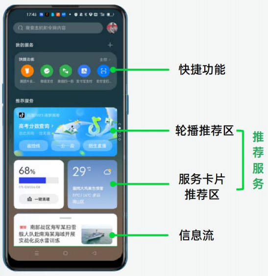 流量红利的破局之道—深度解析OPPO应用商店 CPD广告运营