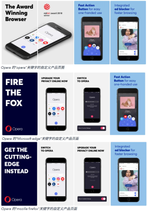 引爆App增长：海外Apple Ads自定义产品页面如何重塑ASO优化竞争格局