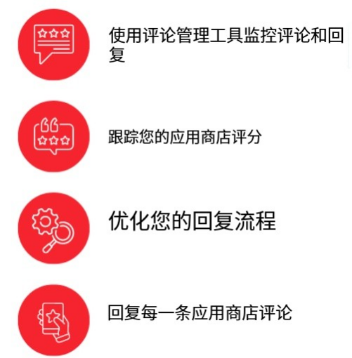 用户暴涨不是梦！手把手教你玩转（国内&海外）ASO优化