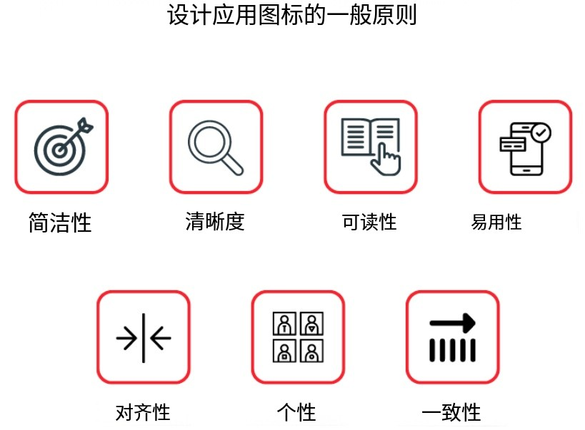 小图标大生意：如何用图标设计打响（国内&海外）ASO优化第一枪