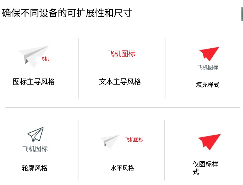 小图标大生意：如何用图标设计打响（国内&海外）ASO优化第一枪