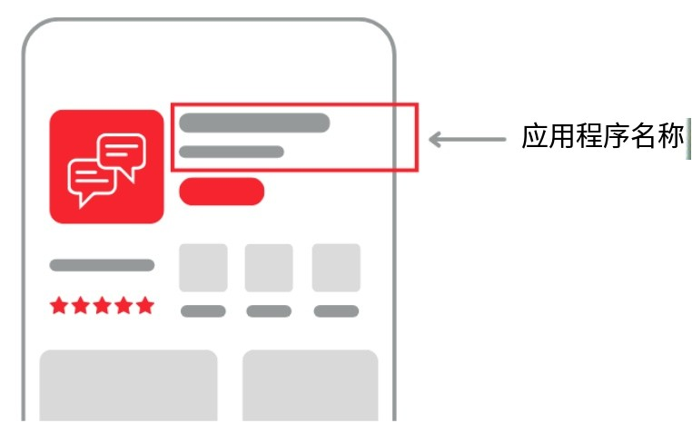 ASO优化从命名开始增长：打造Apple Store和Google Play完美应用名称