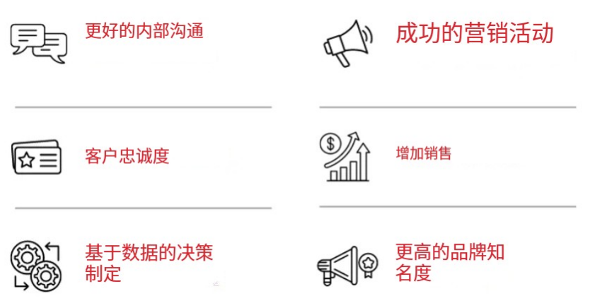 决胜2025：打造爆款APP的终极营销指南