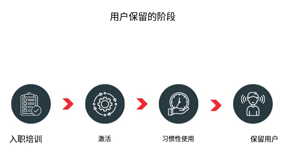 决胜2025：打造爆款APP的终极营销指南