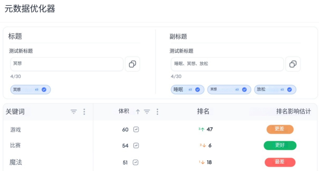 新手必读：8步搞定ASO关键词研究，大幅提升应用曝光