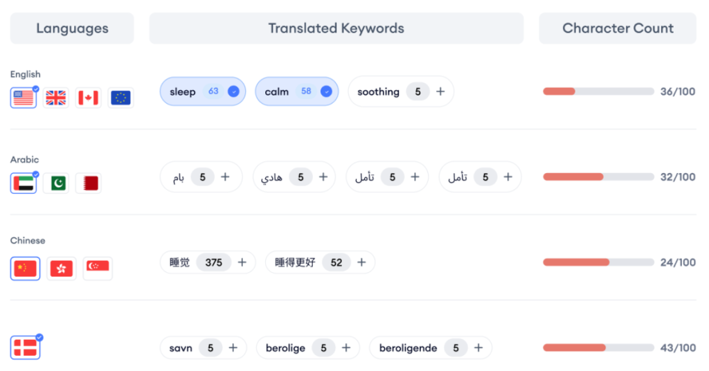 新手必读：8步搞定ASO关键词研究，大幅提升应用曝光