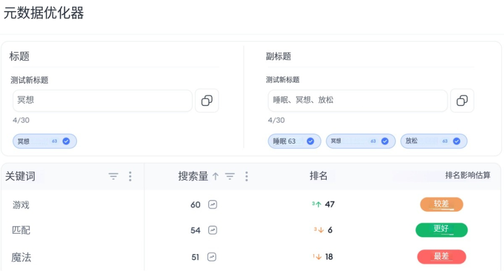 025年ASO新策略：如何提升应用下载量和自然曝光度"