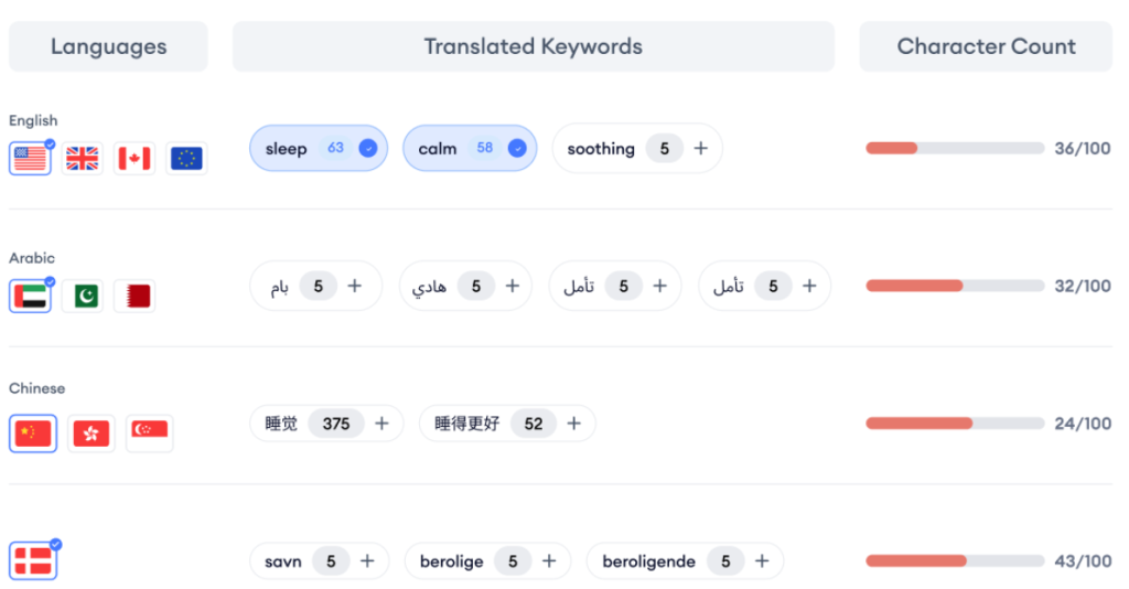 025年ASO新策略：如何提升应用下载量和自然曝光度"