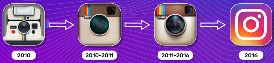 应用图标：被低估的ASO增长利器