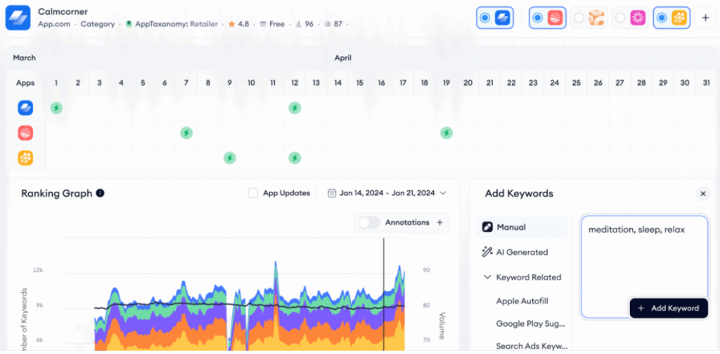 竞品分析完整指南：从识别到执行的ASO优化框架