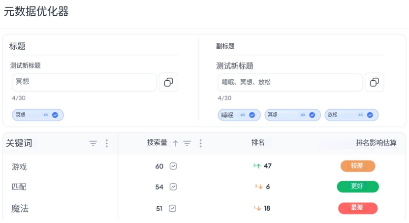 应用增长必修课：7步构建高效的ASO优化框架